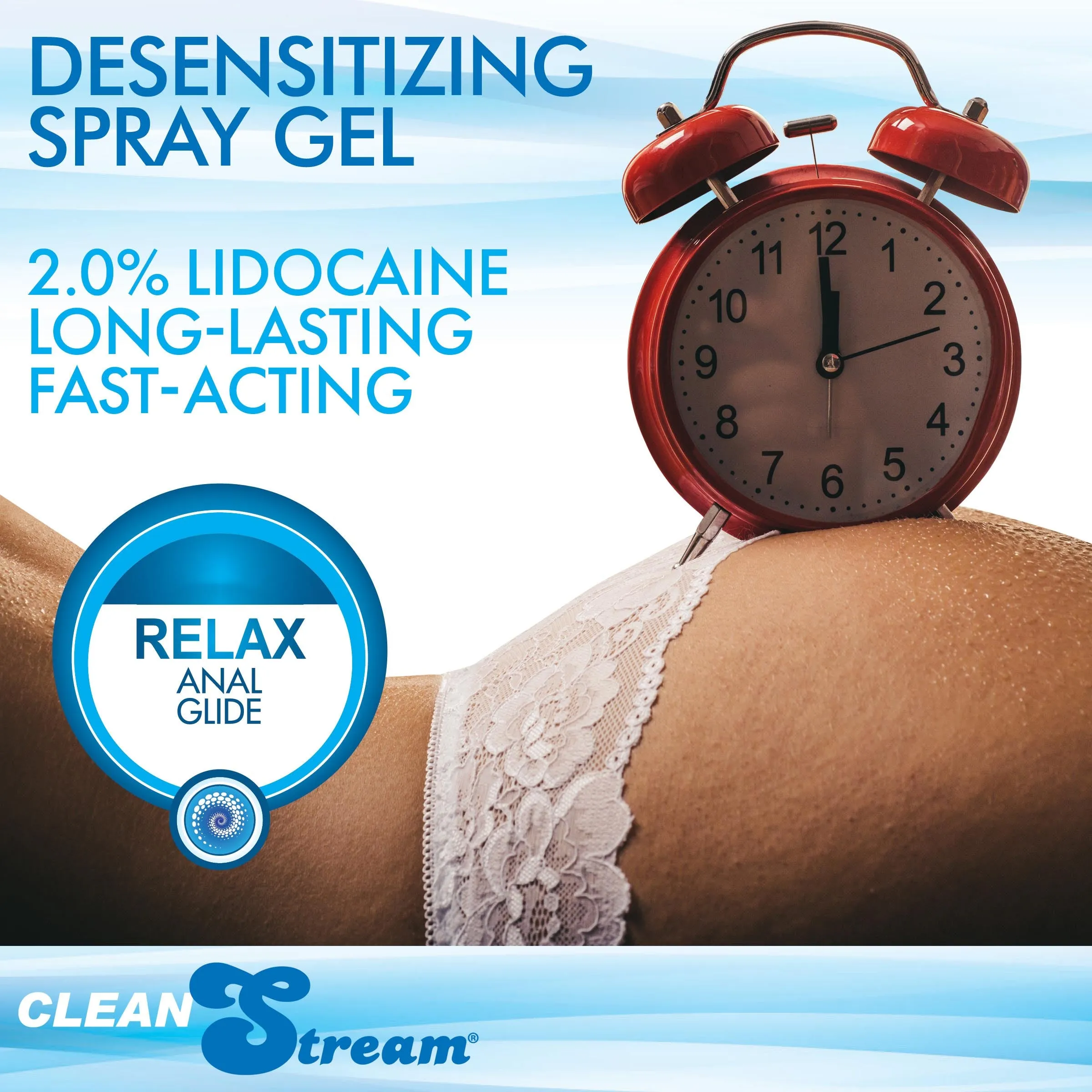 Desensitizing Anal Lube Set