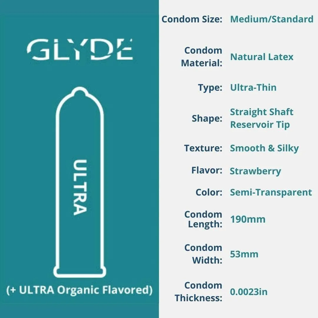 Glyde Organic Blueberry Flavored Condoms 🫐