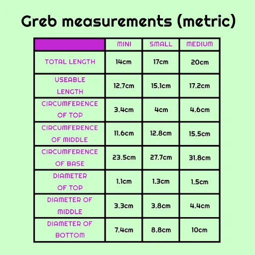 Greb 'Cyber' Silicone Pour Party Medium Soft (OO30)