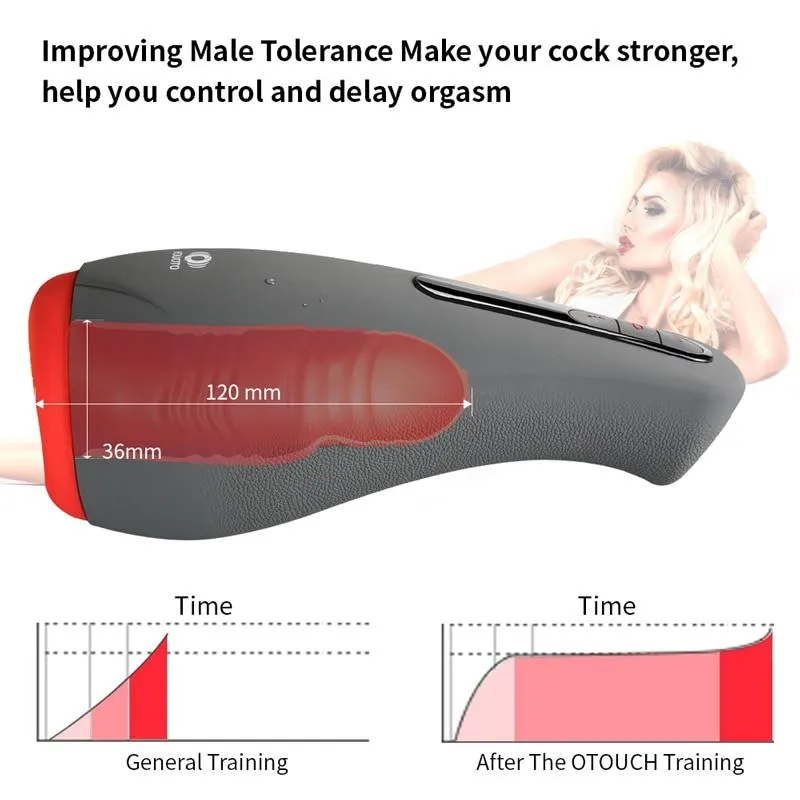 OTOUCH Automatic Heating Sucking Masturbator Vibrator
