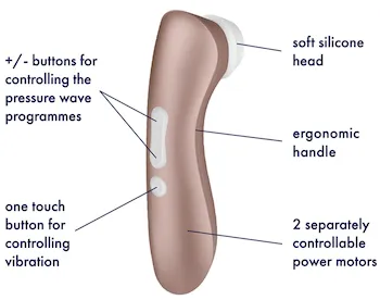 Satisfyer Pro 2  Vibration