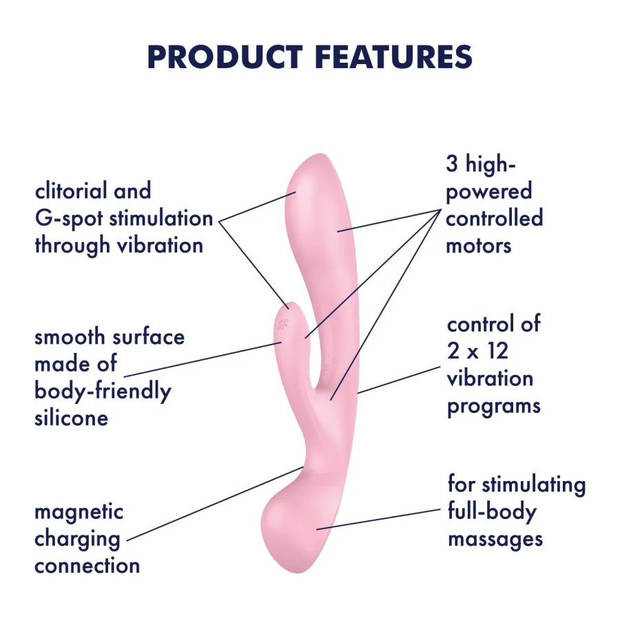 Satisfyer Triple Oh Rabbit Vibrator